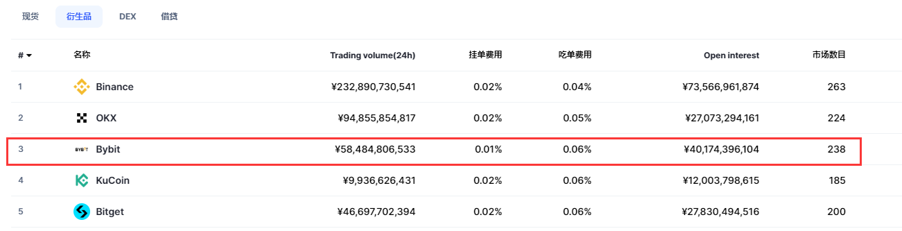 bitbi域名是什么,bitbi域名注册安全可靠吗 第3张 bitbi域名是什么,bitbi域名注册安全可靠吗 第3张