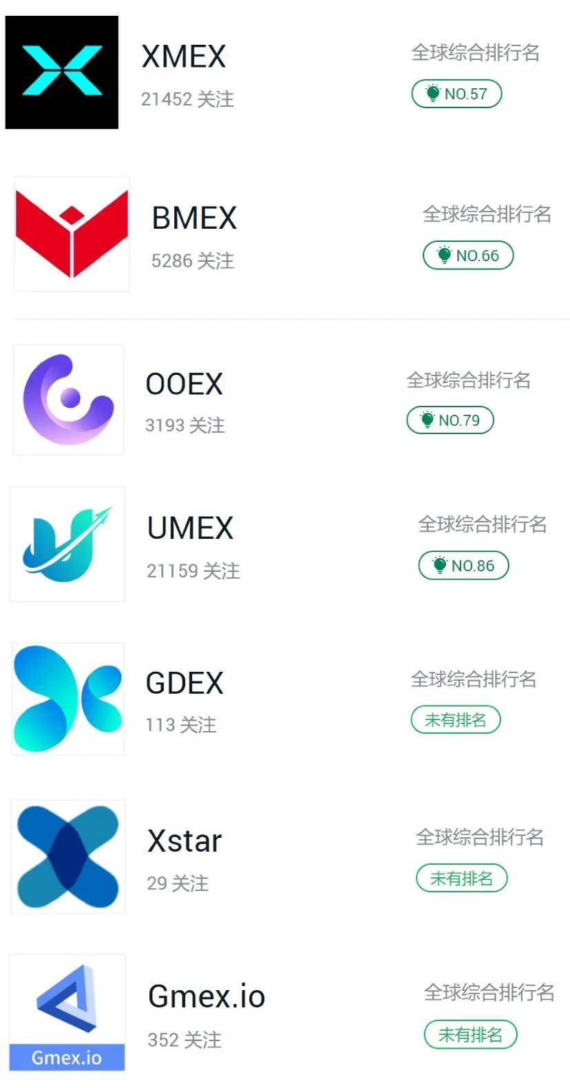RTX域名是什么?RTX域名注册需要注意什么条件?