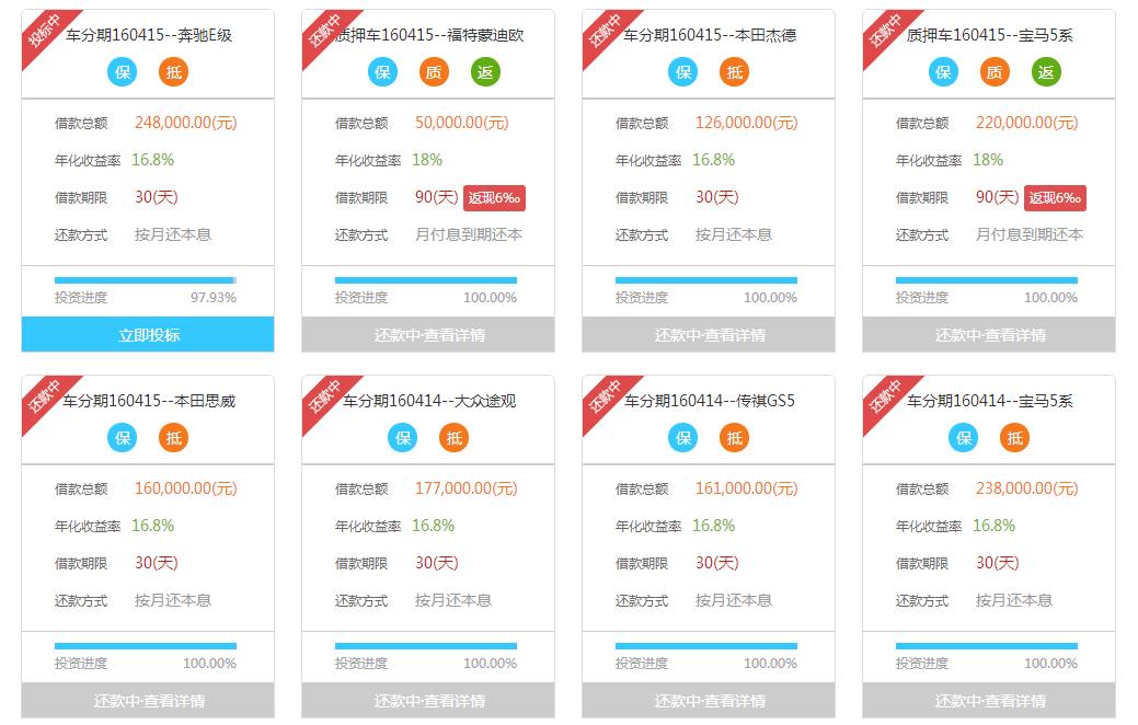 域名借贷平台是否安全可靠,域名借贷哪个平台正规利息低 第1张 域名借贷平台是否安全可靠,域名借贷哪个平台正规利息低 第1张