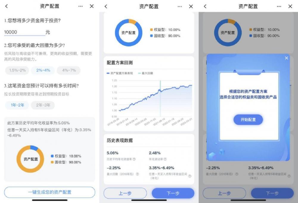 理财金融APP对服务器有什么要求?服务器配置怎么选? 第3张 理财金融APP对服务器有什么要求?服务器配置怎么选? 第3张