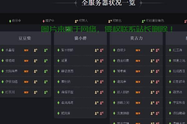 ff14为什么选不了延夏服务器,延夏服务器无法选择怎么办 第3张 ff14为什么选不了延夏服务器,延夏服务器无法选择怎么办 第3张