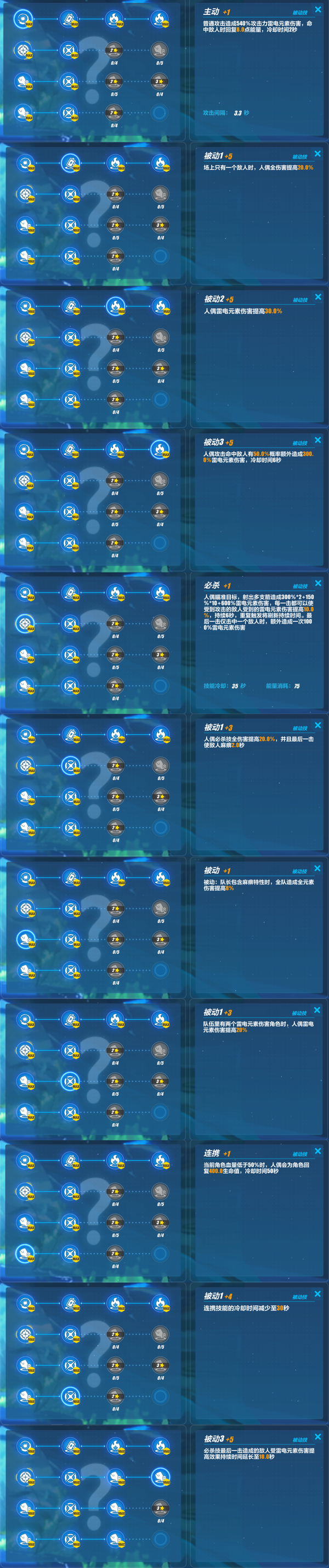 崩坏3uid怎么看是什么服务器,崩坏3uid前几位数字对应哪个区服 第3张 崩坏3uid怎么看是什么服务器,崩坏3uid前几位数字对应哪个区服 第3张