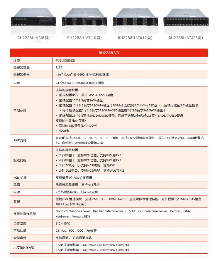 华为HV3服务器测内存按什么键，按哪个键进入内存检测 第2张