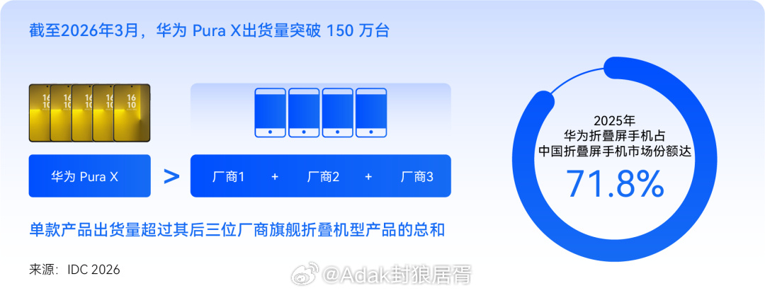lp9母根服务器什么时候开,2026年最新开放时间有吗? 第1张 lp9母根服务器什么时候开,2026年最新开放时间有吗? 第1张