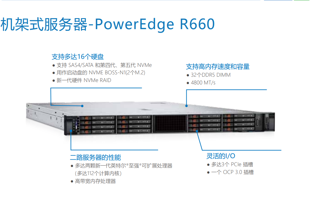 r63服务器为什么让我买东西,r63服务器怎么买东西 第3张 r63服务器为什么让我买东西,r63服务器怎么买东西 第3张