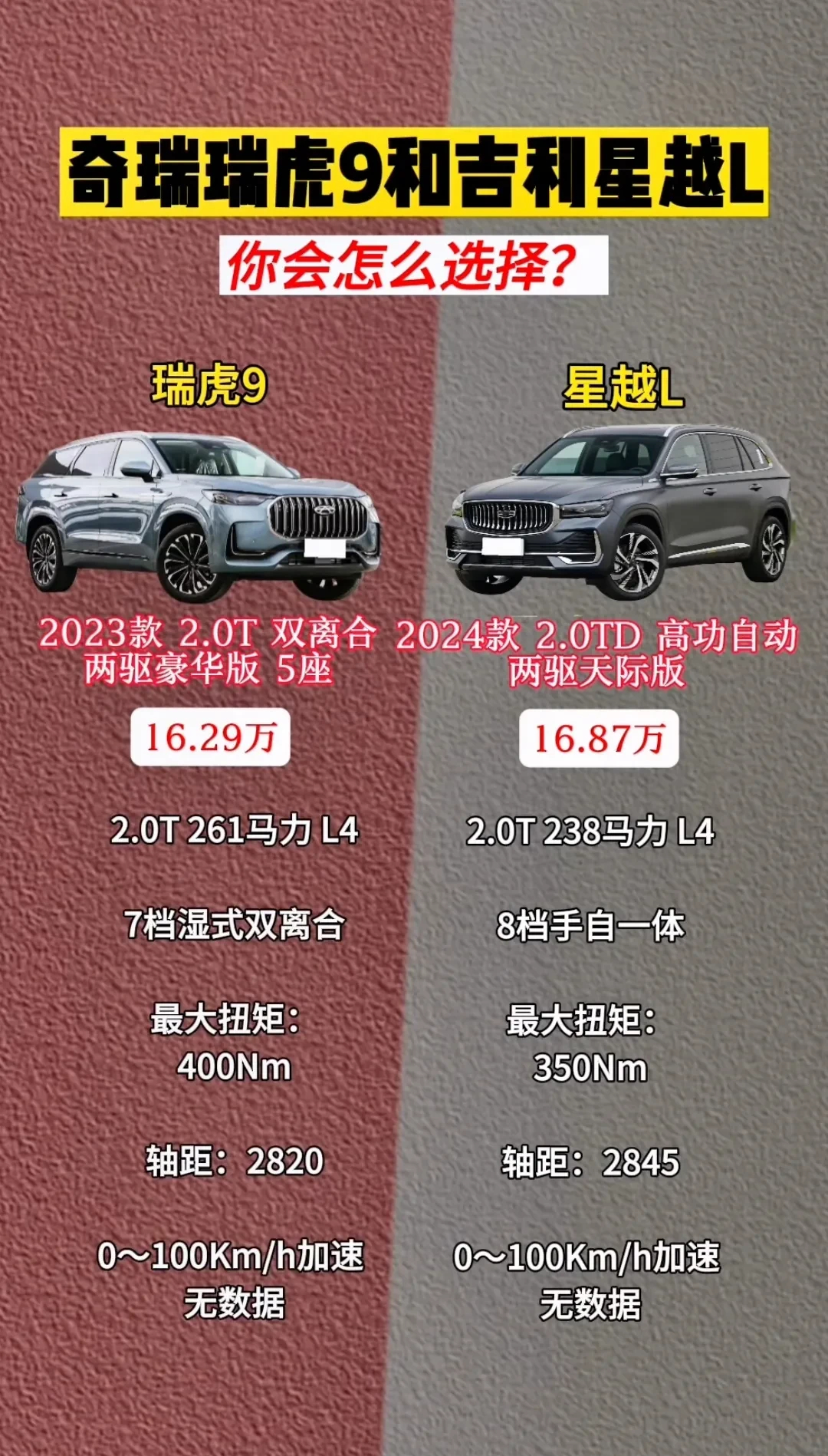 战士9配置值得买吗?,战士9配置参数性价比怎么样 第1张 战士9配置值得买吗?,战士9配置参数性价比怎么样 第1张