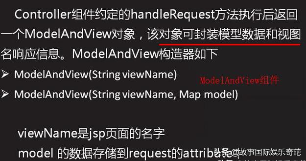SSM整合配置怎么配置?详细步骤教程 第2张 SSM整合配置怎么配置?详细步骤教程 第2张