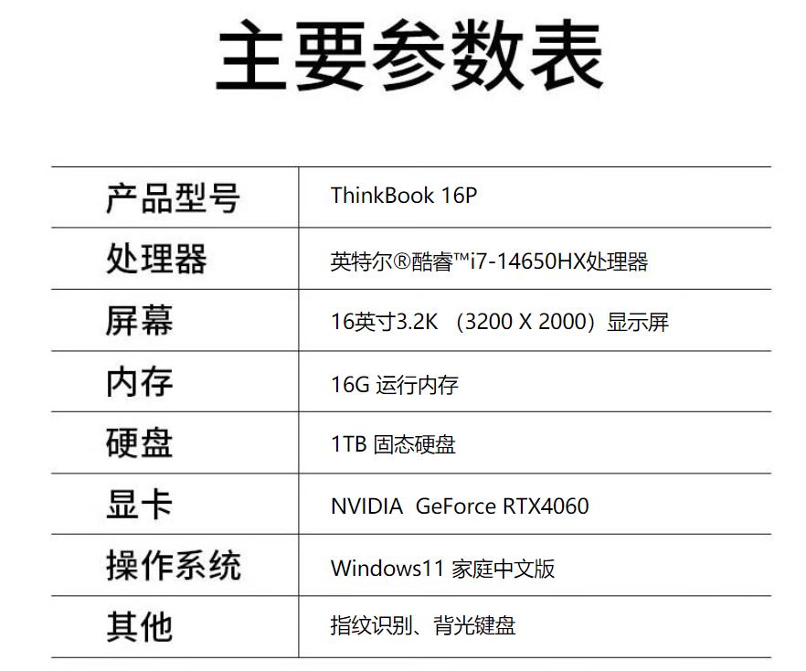 ThinkPad定制配置怎么选,ThinkPad定制配置多少钱
