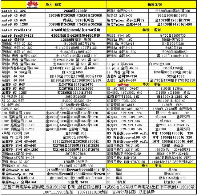 华为v9配置参数配置怎么样?值得买吗? 第2张 华为v9配置参数配置怎么样?值得买吗? 第2张