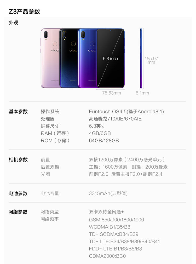 vivoz3手机参数配置怎么样,vivoz3手机参数配置值得买吗 第1张 vivoz3手机参数配置怎么样,vivoz3手机参数配置值得买吗 第1张