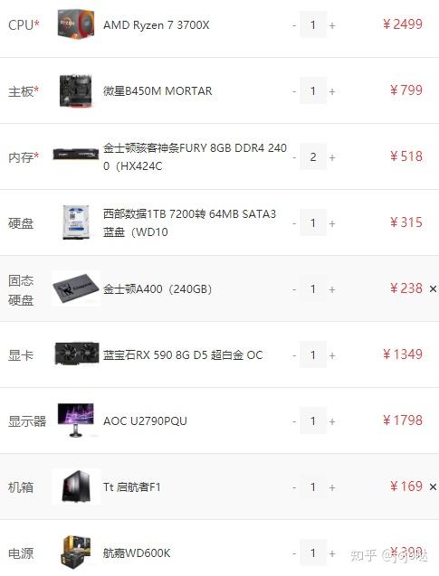 设计师专用电脑配置哪个好?设计师电脑配置推荐 第1张 设计师专用电脑配置哪个好?设计师电脑配置推荐 第1张