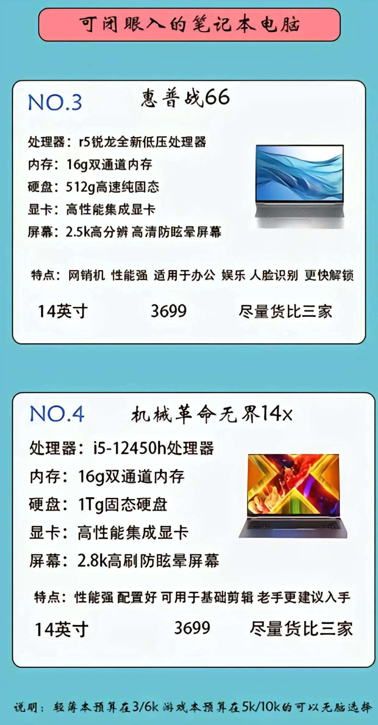 恶灵附身配置要求高吗,2024年笔记本最低配置要求高吗 第3张 恶灵附身配置要求高吗,2024年笔记本最低配置要求高吗 第3张