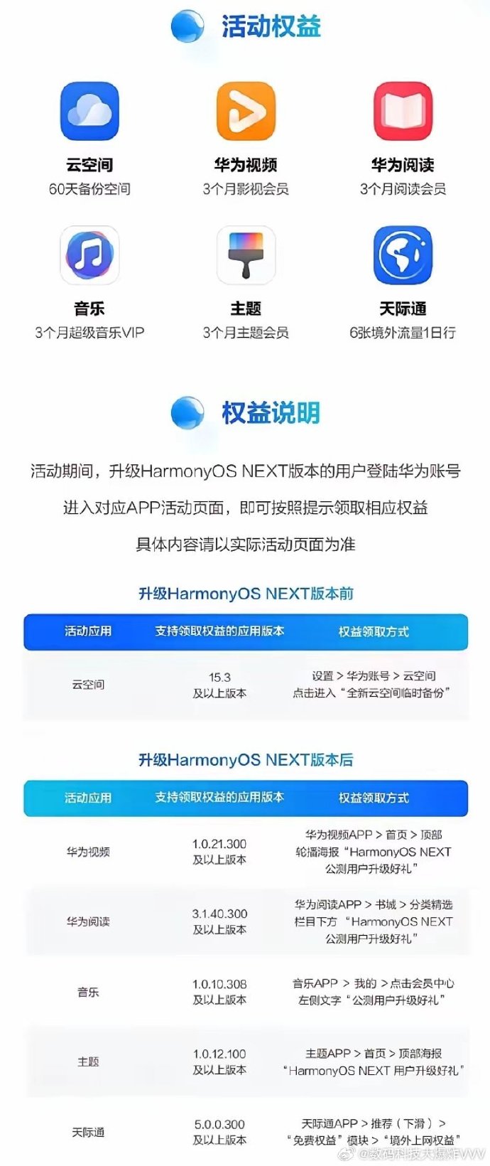 prometeus免费送10GFTP备份空间 第3张 prometeus免费送10GFTP备份空间 第3张