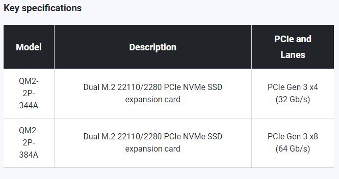 重磅推荐:oplink.net跳楼优惠(XEN/SSD) 第3张 重磅推荐:oplink.net跳楼优惠(XEN/SSD) 第3张