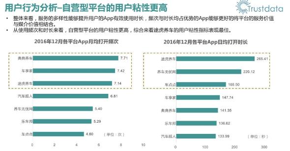 如何高效分析服务器访问日志挖掘用户行为线索? 第3张 如何高效分析服务器访问日志挖掘用户行为线索? 第3张
