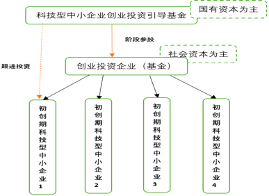域名的层次结构是什么,域名层次结构详解 第2张 域名的层次结构是什么,域名层次结构详解 第2张