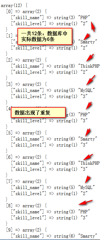 PHP如何读取数据库,怎么获取前几条数据记录? 第3张 PHP如何读取数据库,怎么获取前几条数据记录? 第3张