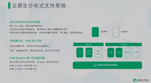 个体户云原生系统怎么用,云原生系统文档 第3张 个体户云原生系统怎么用,云原生系统文档 第3张