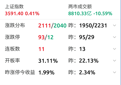 ao2011版后台数据库结构具体包含哪些核心表与字段关系? 第3张 ao2011版后台数据库结构具体包含哪些核心表与字段关系? 第3张