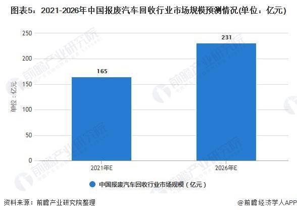 数据库与Java领域未来趋势如何?行业前景及职业发展潜力分析? 第3张 数据库与Java领域未来趋势如何?行业前景及职业发展潜力分析? 第3张
