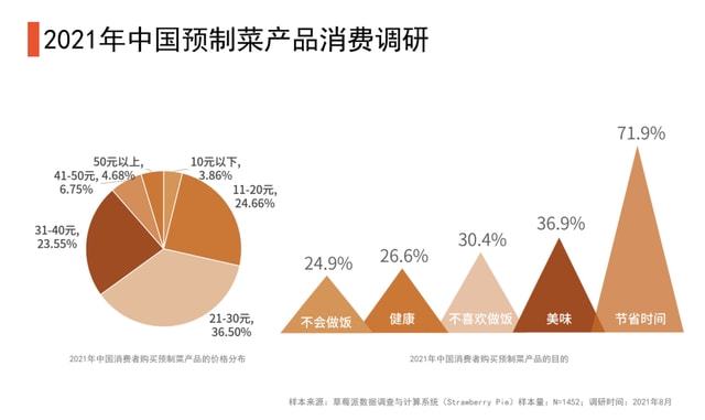 分布式存储品牌,如何在竞争激烈的市场中脱颖而出? 第3张 分布式存储品牌,如何在竞争激烈的市场中脱颖而出? 第3张