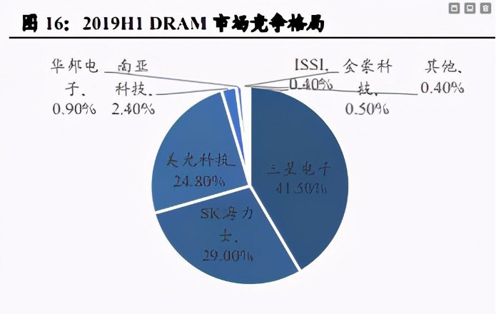 分布式存储在安全性方面有哪些潜在风险和挑战?如何有效防范? 第1张 分布式存储在安全性方面有哪些潜在风险和挑战?如何有效防范? 第1张
