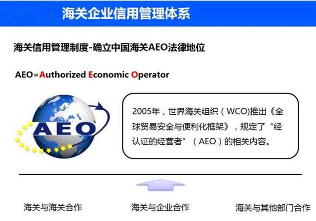 Java中如何通过OpenID认证机制安全有效地获取用户信息? 第3张 Java中如何通过OpenID认证机制安全有效地获取用户信息? 第3张