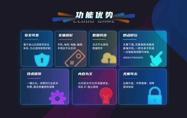 GPU云服务器商业化落地难题,AI训练、游戏渲染等场景如何实现盈利? 第3张 GPU云服务器商业化落地难题,AI训练、游戏渲染等场景如何实现盈利? 第3张