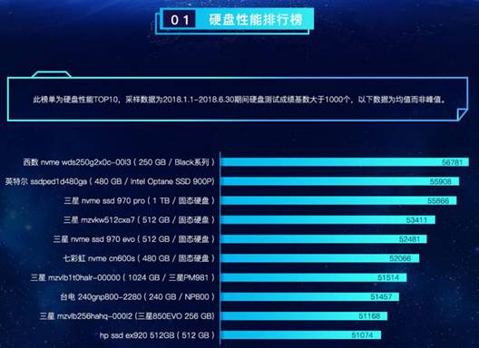 黑5:edis.at-终身6.5折/KVM/OVZ/14个数据中心 第3张 黑5:edis.at-终身6.5折/KVM/OVZ/14个数据中心 第3张