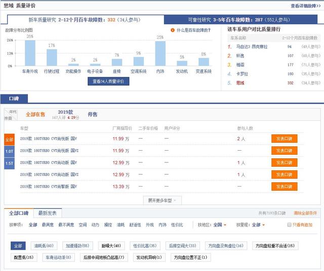 博图软件对电脑配置要求高,该怎么选才最划算? 第1张 博图软件对电脑配置要求高,该怎么选才最划算? 第1张