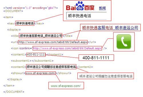 xml文件如何生成html 第3张 xml文件如何生成html 第3张
