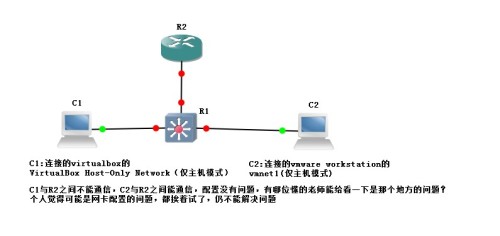 GNS3如何连接物理机失败 第3张 GNS3如何连接物理机失败 第3张