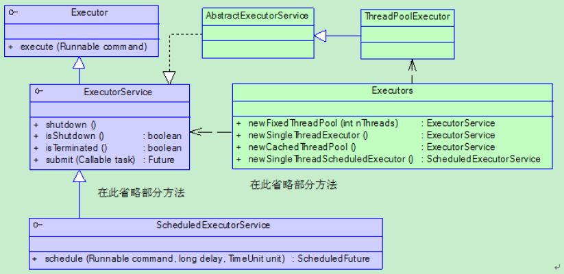 Java如何设置组件高度和宽度? 第3张 Java如何设置组件高度和宽度? 第3张