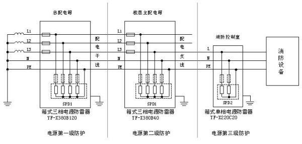 电脑虚拟主机原理图怎么看 第2张 电脑虚拟主机原理图怎么看 第2张
