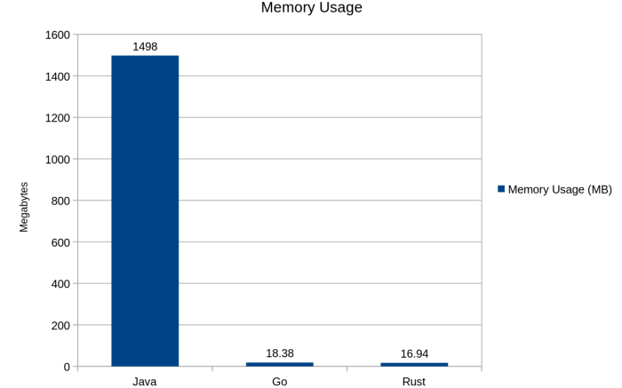 java怎么返回json 第3张 java怎么返回json 第3张