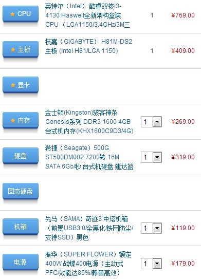 电脑必备的配置有哪些?组装电脑需要什么配置清单 第3张 电脑必备的配置有哪些?组装电脑需要什么配置清单 第3张