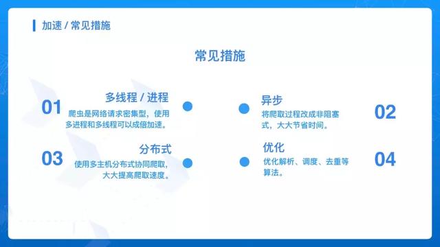 如何高效利用爬虫技术精准抓取大型评论数据库内容? 第3张 如何高效利用爬虫技术精准抓取大型评论数据库内容? 第3张