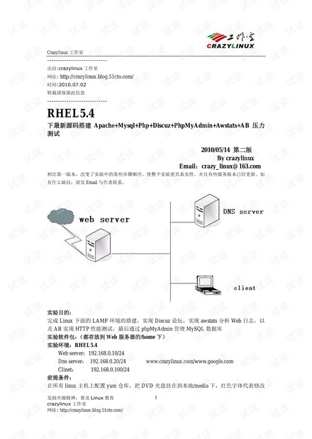 LAMP安装配置疑问解答,LAMP环境搭建中常见问题及解决技巧揭秘 第3张 LAMP安装配置疑问解答,LAMP环境搭建中常见问题及解决技巧揭秘 第3张