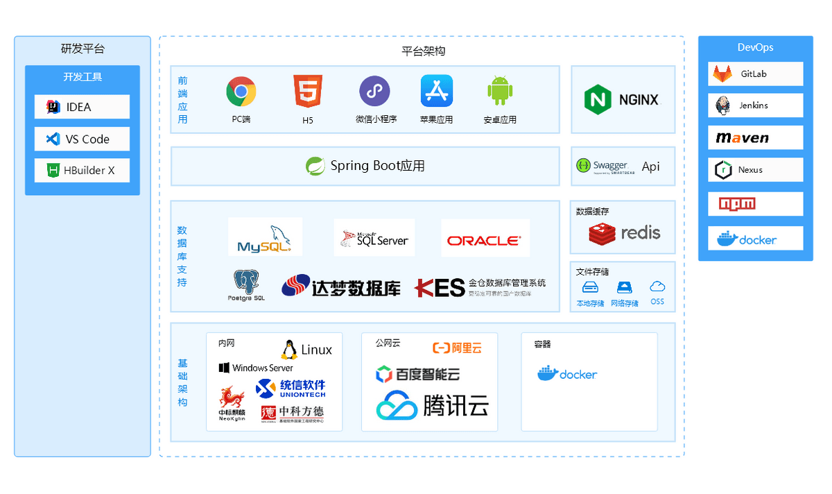 怎么打出java语音 第3张 怎么打出java语音 第3张