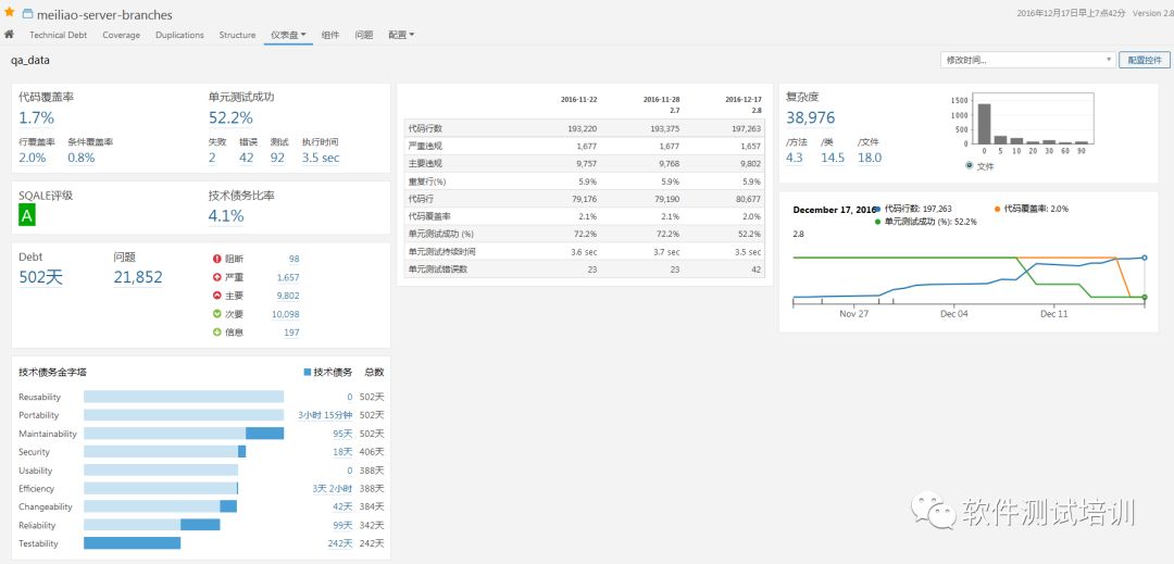 java测试类怎么写 第3张 java测试类怎么写 第3张