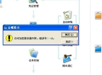 服务器正在加密链接,为什么我的访问还是提示不安全? 第3张 服务器正在加密链接,为什么我的访问还是提示不安全? 第3张