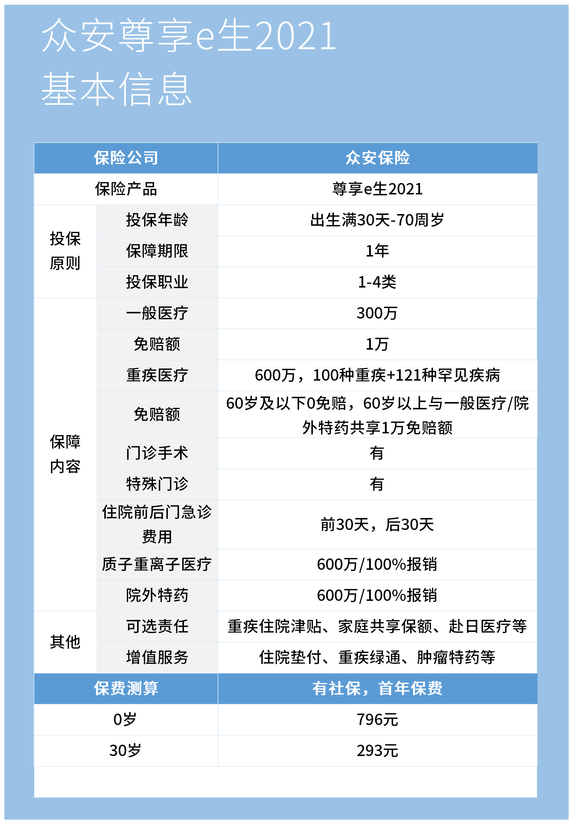 Java如何计算立方值? 第1张 Java如何计算立方值? 第1张
