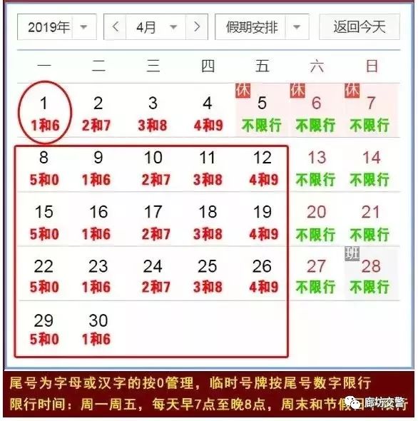 java 怎么限制数字和字母 第2张 java 怎么限制数字和字母 第2张