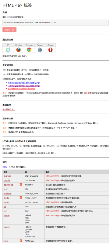 html页面如何实现头尾公用 第1张 html页面如何实现头尾公用 第1张