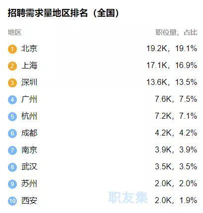 java 是怎么做前端的 第3张 java 是怎么做前端的 第3张