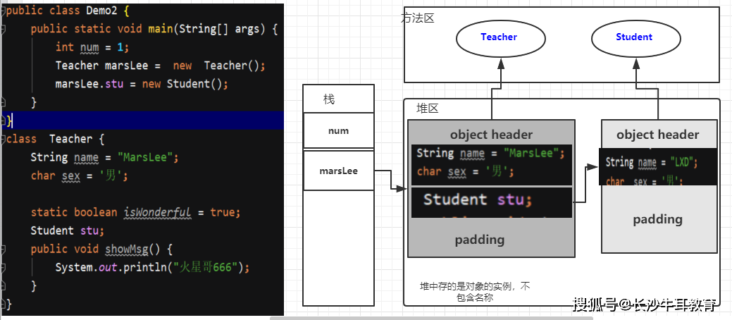 java怎么自定义保存地址 第2张 java怎么自定义保存地址 第2张