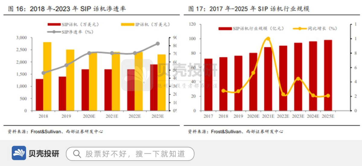 全球最大CDN服务商排名,谁是行业佼佼者?有何优势与挑战? 第3张 全球最大CDN服务商排名,谁是行业佼佼者?有何优势与挑战? 第3张