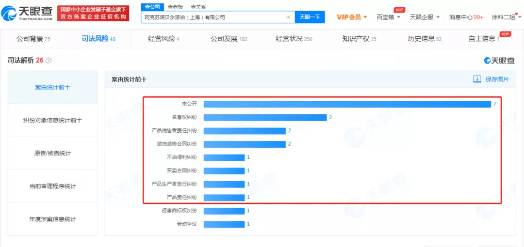 java淘宝物流信息显示怎么做到的