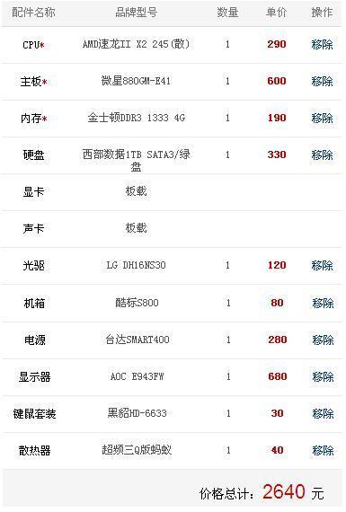 台式计算机的配置怎么选?电脑配置清单及价格表 第3张 台式计算机的配置怎么选?电脑配置清单及价格表 第3张