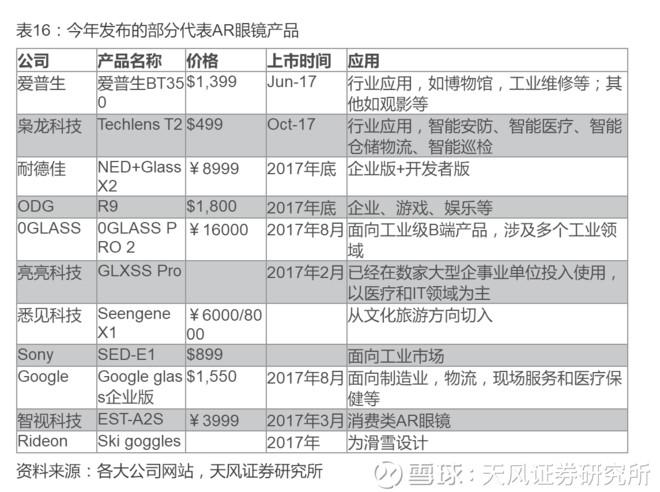anjuar.js常用ng指令有哪些?如何快速上手应用? 第3张 anjuar.js常用ng指令有哪些?如何快速上手应用? 第3张